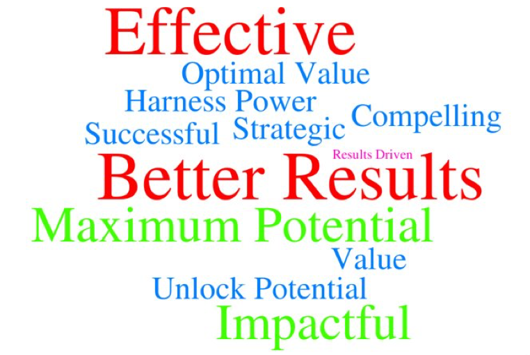 Descriptors relating to being "results driven"